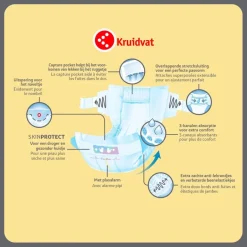 NewBorn Mini Maat 2 Luiers Jumbopack|Kruidvat