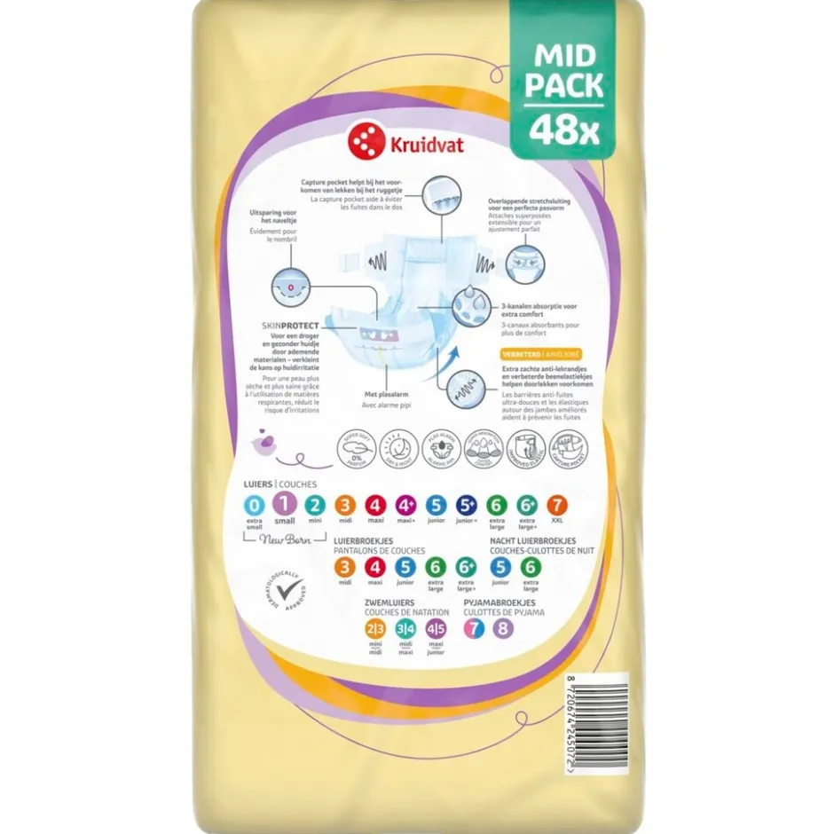 NewBorn Small Maat 1 Luiers Midpack|Kruidvat Discount
