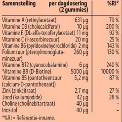 Kruidvat Oh My Hair Gummies< Beautysupplementen