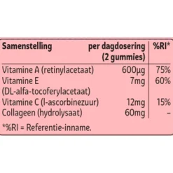 Oh My Skin Gummies|Kruidvat Clearance