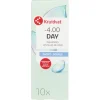 Kruidvat Opticare -4.00 Zachte Daglenzen< Lenzen