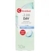 Opticare -2.00 Zachte Daglenzen|Kruidvat Outlet
