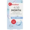Kruidvat Opticare -4.50 Zachte Maandlenzen< Lenzen