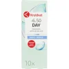 Opticare -6.50 Zachte Daglenzen|Kruidvat Outlet