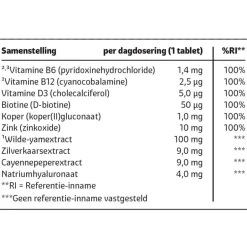 Overgang Totaal Tabletten|Kruidvat Hot