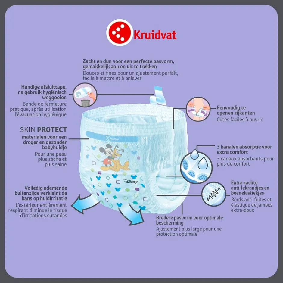 Pants Junior Maat 5 Luierbroekjes Midpack|Kruidvat Discount