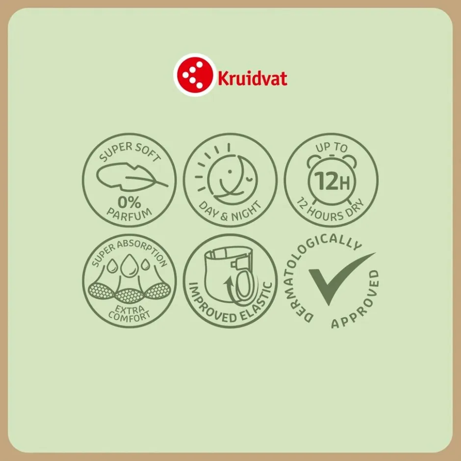 Pure & Soft Maat 6 Luiers Volumedoos|Kruidvat Discount