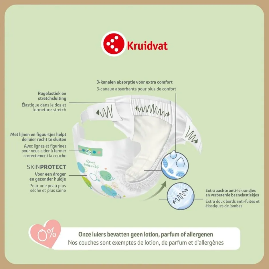 Pure & Soft Maat 5 Luiers Volumedoos|Kruidvat New