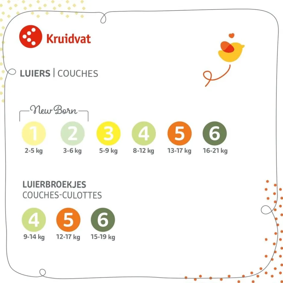 Pure & Soft Maat 5 Luiers Volumedoos|Kruidvat New