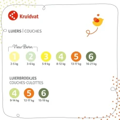 Pure & Soft Maat 3 Luiers Volumedoos|Kruidvat Online