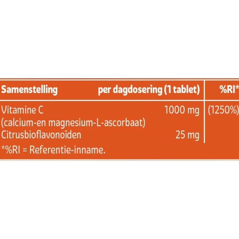 Gebufferde Vitamine C Tabletten|Kruidvat Science Sale