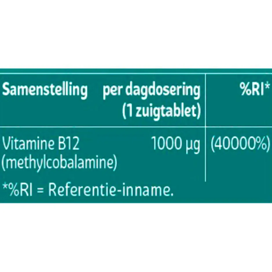 Kruidvat Science Vitamine B12 Zuigtabletten< Vitamines