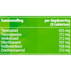 Kruidvat Stoelgangkruiden Tabletten< Spijsvertering