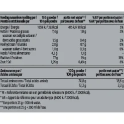 Kruidvat Vanilla Vegan Protein< Proteine Eiwit Poeders