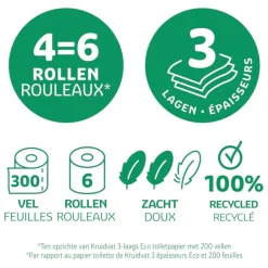 Kruidvat Zacht & Sterk 3-Laags Eco Toiletpapier< Toiletpapier