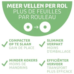 Kruidvat Zacht & Sterk 3-Laags Eco Toiletpapier< Toiletpapier