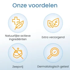 Lactacyd Verzorgende Wasemulsie< Intieme Hygiëne