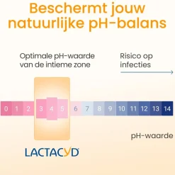 Lactacyd Verzorgende Wasemulsie Mini< Mini Reisverpakkingen|Intieme Hygiëne