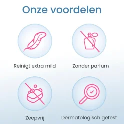 Wasemulsie voor de Gevoelige Huid|Lactacyd Best