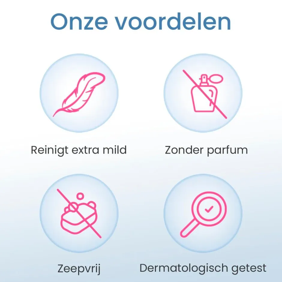 Wasemulsie voor de Gevoelige Huid|Lactacyd Best