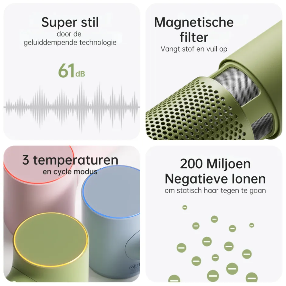 Mini High Speed Ionische Föhn|Laifen Outlet
