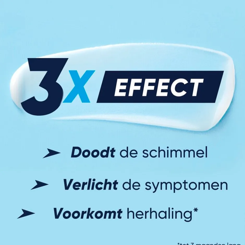Lamisil Voetschimmelcrème< Voetschimmel