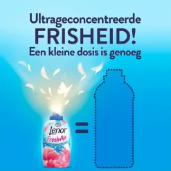 Fresh Air Fleurige Bloesem Wasverzachter|Lenor Discount