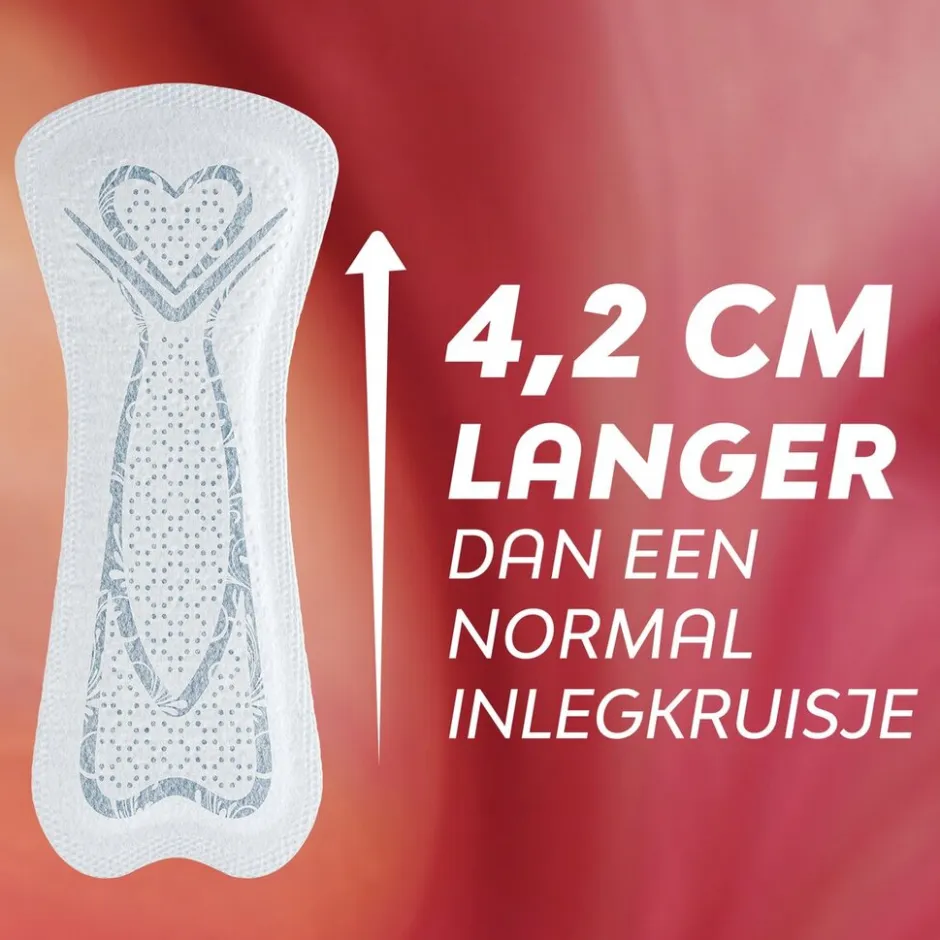 Dailies Extra Protection Extra Long Inlegkruisjes|Libresse New