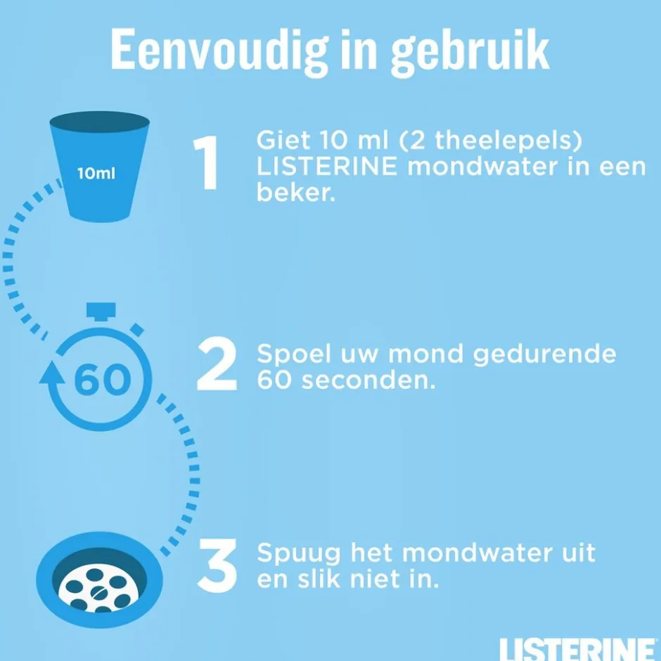 Advanced White Milde Smaak Mondwater|Listerine Best