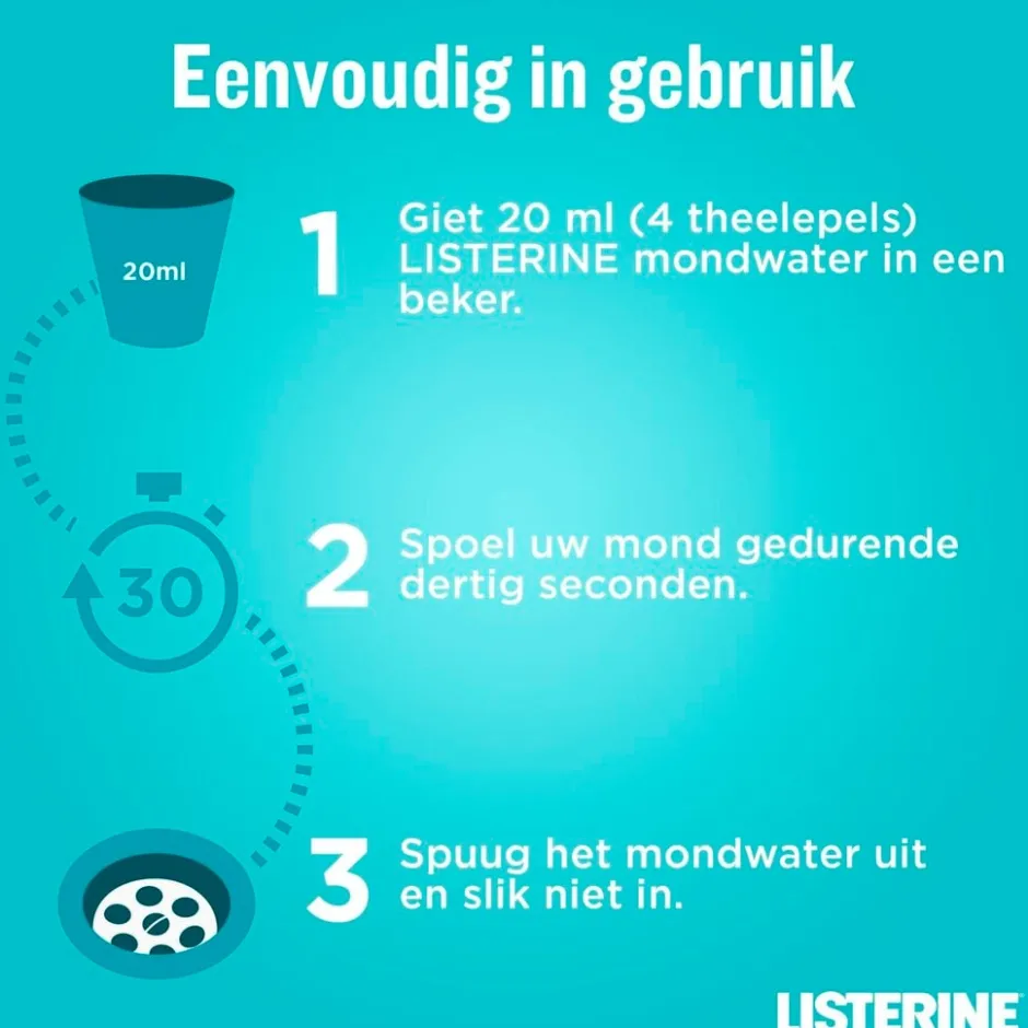Listerine Cool Mint Mondspoeling< Mondwater En Mondspray