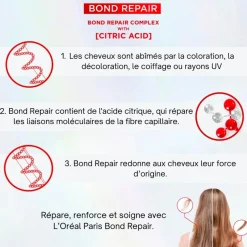 L'Oréal Paris Bond Repair Sulfaatvrije Shampoo|Elvive New