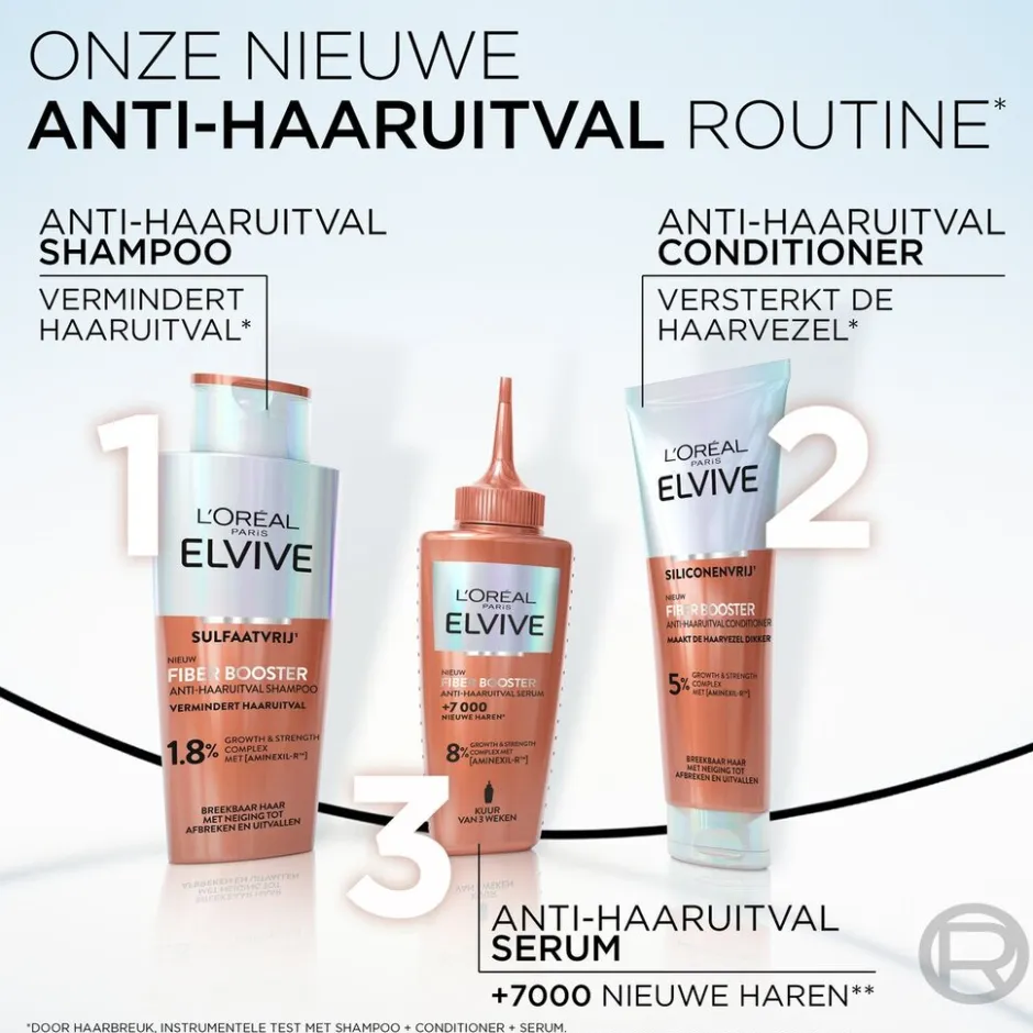 Elvive L'Oréal Paris Fiber Booster Anti-Haaruitval Shampoo< Shampoo