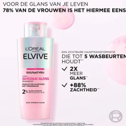 L'Oréal Paris Glycolic Gloss Shampoo|Elvive Online