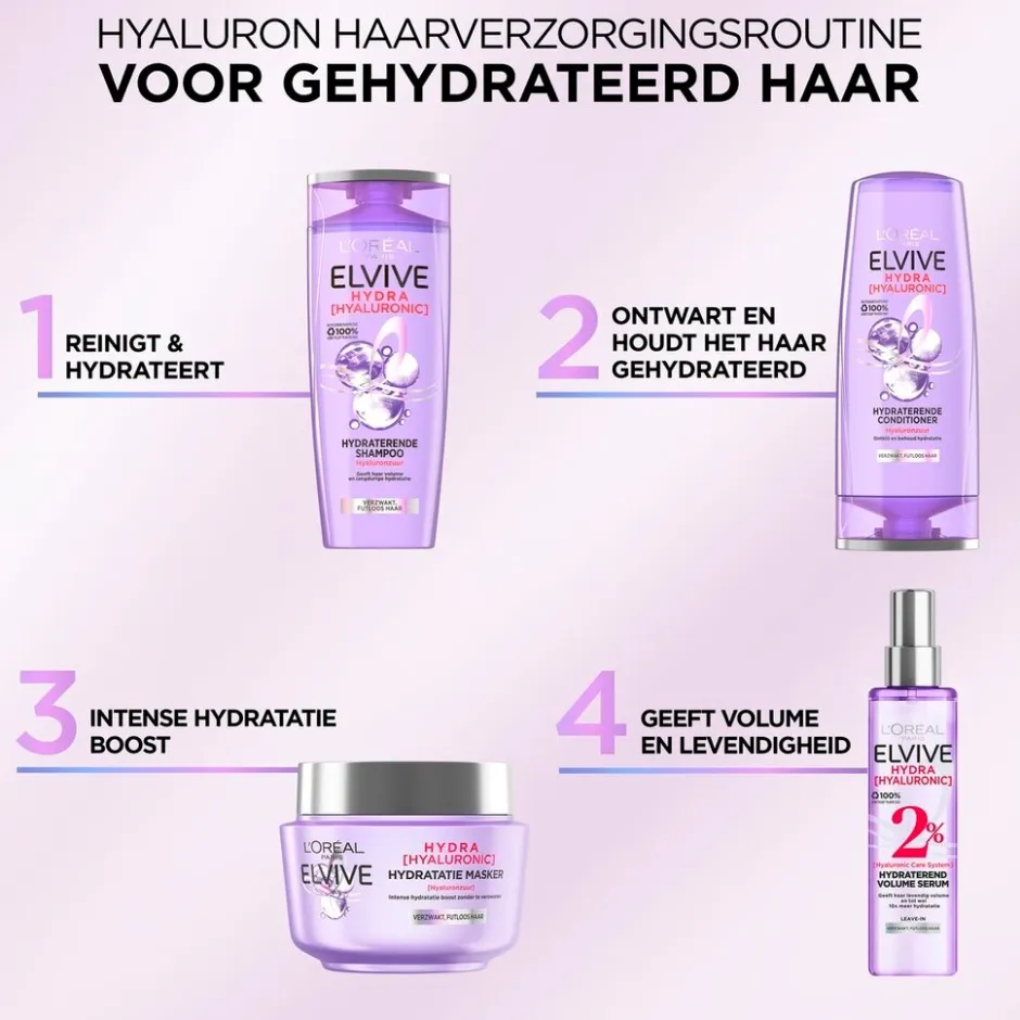 Elvive L'Oréal Paris Hydra Hyaluronic Hydraterende Shampoo< Shampoo