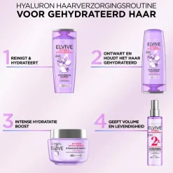 L'Oréal Paris Hydra Hyaluronic Hydraterende Conditioner|Elvive Hot
