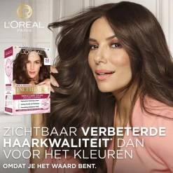 L'Oréal Paris Crème 8.1 Licht Asblond Permanente Haarverf|Excellence Sale