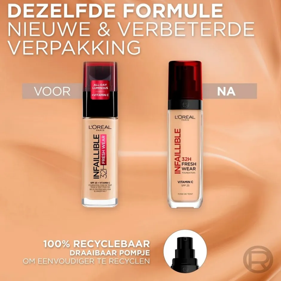 L'Oreal L'Oréal Paris Infaillible 220 Sand SPF25 32H Fresh Wear Foundation< Foundation