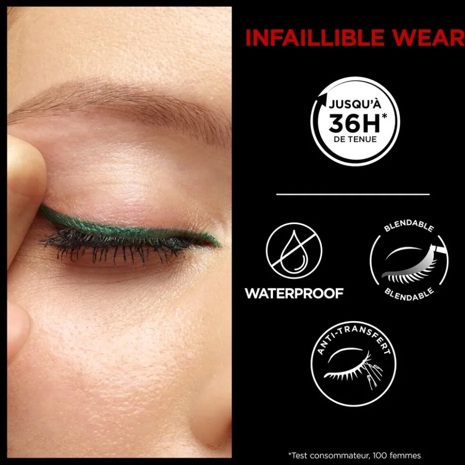 L'Oréal Paris Infaillible 36H Grip Gel Automatic Taupe Grey Eyeliner|L'Oreal