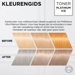Preference L'Oréal Paris Préférence Le Blonding Platinum Ice Acidic Toner< Haarverf