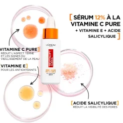 L'Oréal Paris Revitalift Clinical Pure Vitamine C 12% Serum|L'Oreal Paris Online