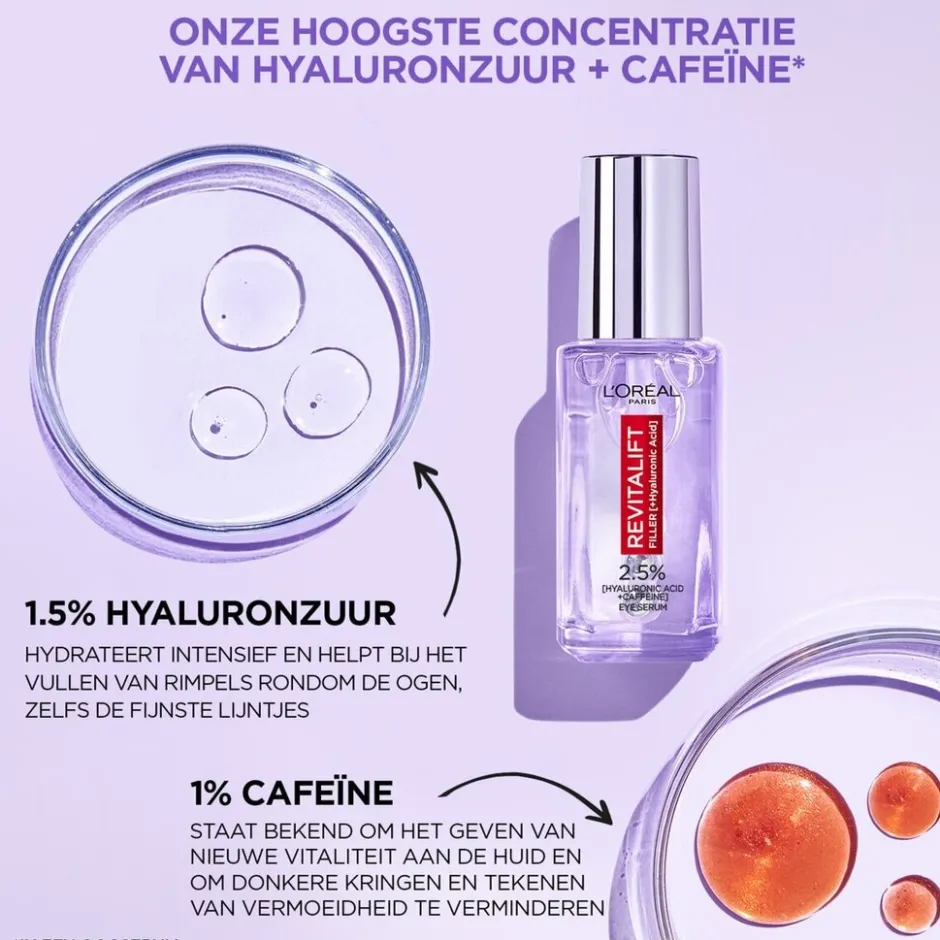 L'Oréal Paris Revitalift Filler Oogserum|L'Oreal Paris Clearance