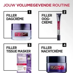 L'Oréal Paris Revitalift Filler Tissuemasker|L'Oreal Paris Hot