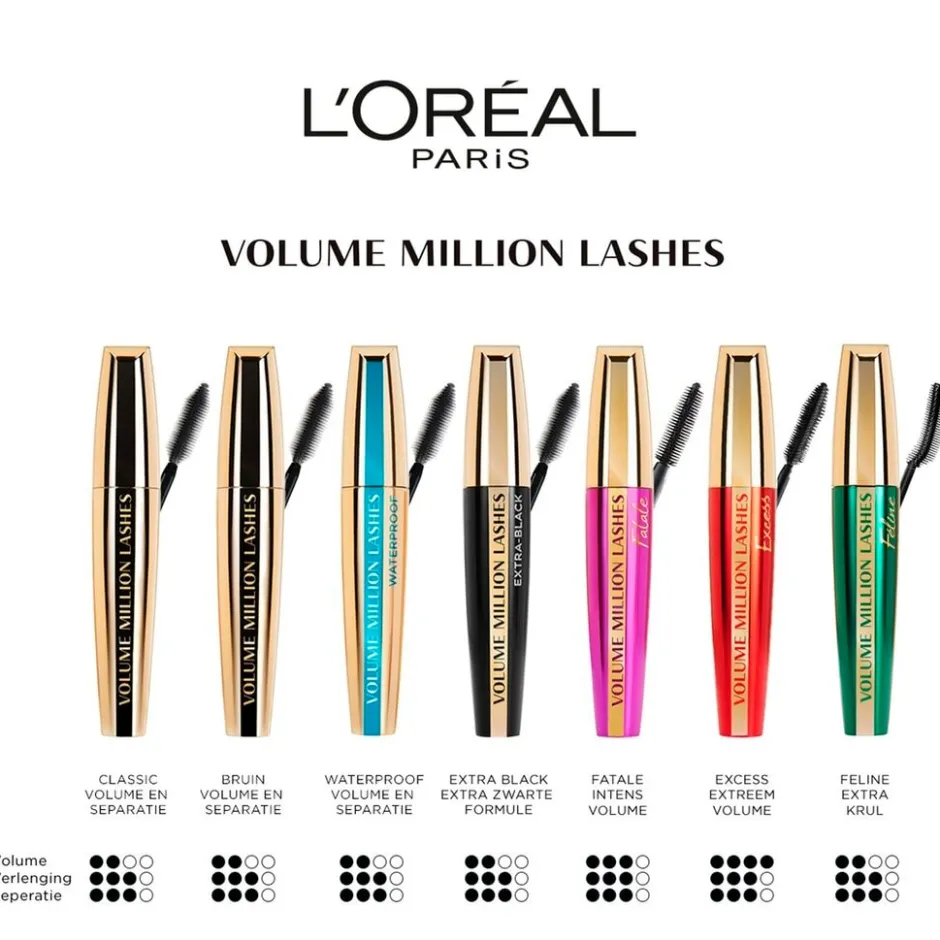 L'Oreal L'Oréal Paris Volume Million Lashes 01 Extra Black Mascara< Mascara