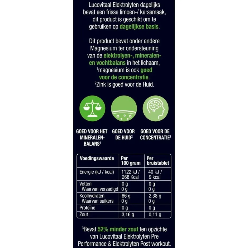 Lucovitaal Elektrolyten Vochtbalans Bruistabletten< Elektrolyten