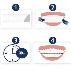 Lucovitaal Whitening Tandenstrips set strips< Whitening Producten