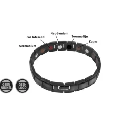 Yinmagnetic Magneet Armband|Lucovitaal