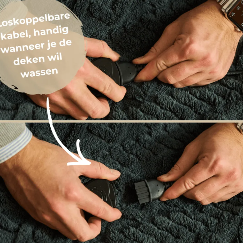 Elektrische Bovendeken Warmte deken met Fleece/Sherpa Plaid|Luvego Hot