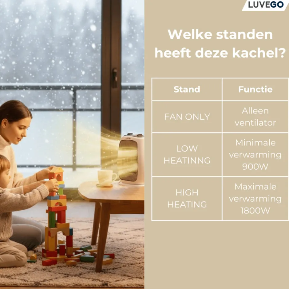 Luvego Elektrische Kachel 1800W< Kachels