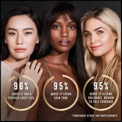 Facefinity Compact 006 Golden Refill Foundation|Max Factor Best