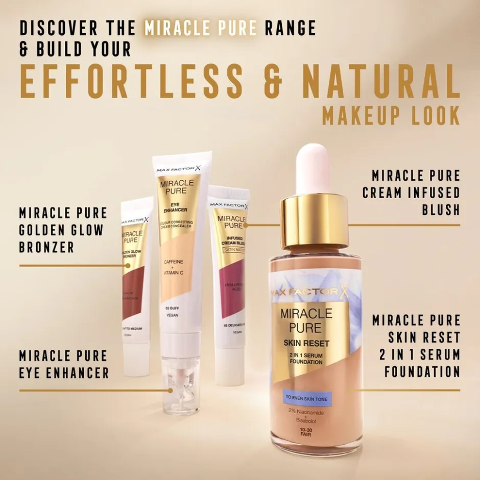 Miracle 002 Medium-to-Deep Pure Golden Glow Bronzer|Max Factor Hot